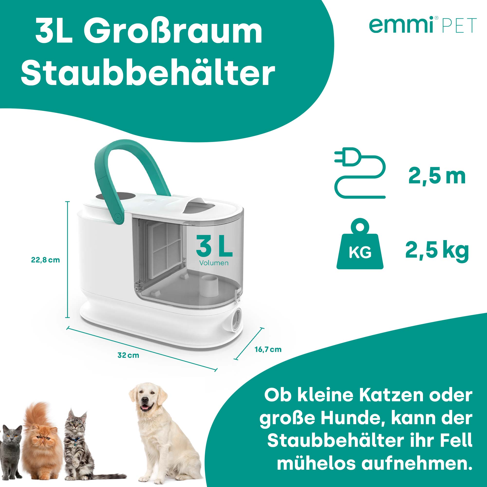Kit per la toelettatura Pro