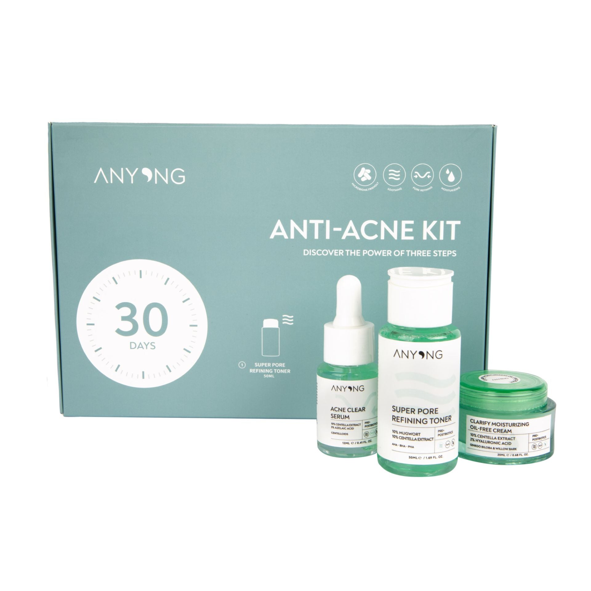 Coffret Sérum Visage ANTI-ACNE 30 Jours 